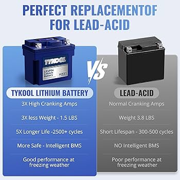 Amazon.com: TYKOOL YTX5L-BS High Performance lithium LiFePO4